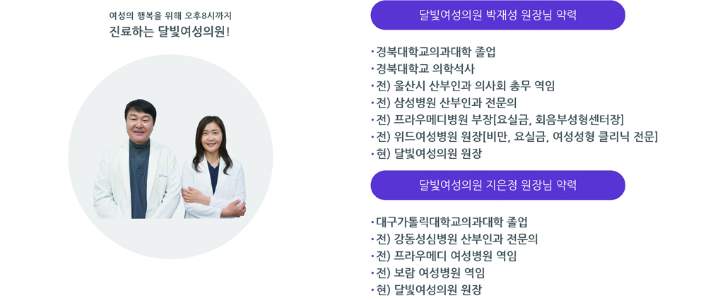 여성의 행복을 위해 밤 10시까지 진료하는 달빛여성의원! -달빛여성의원 원장 박재성 [달빛여성의원 원장님 약력] -경북대학교 의과대학 졸업 -경북대학교 의학석사 -전) 울산시 산부인과 의사회 총무 역임 -전) 삼성병원 산부인과 전문의 -전) 프라우메디병원 부장[요실금 , 회음부성형센터장] -전) 위드여성병원 원장[비만, 요실금, 여성성형 클리닉 전문] -현) 달빛여성의원 원장